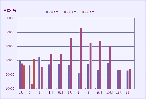 114556副本