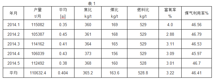 QQ圖片20150831085207