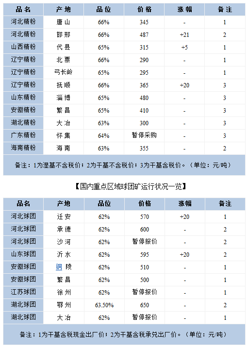 QQ截圖20160227090007