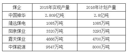 QQ截圖20160420091235