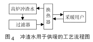 圖片4