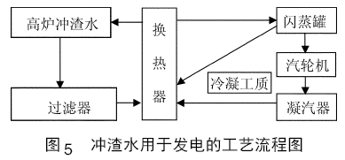 圖片5