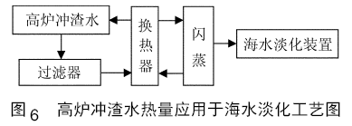 圖片6