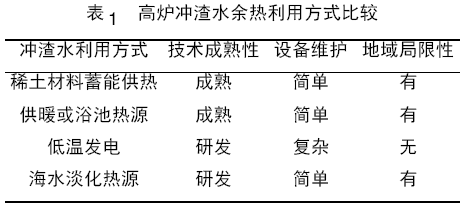 圖片7