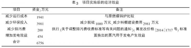 圖片9