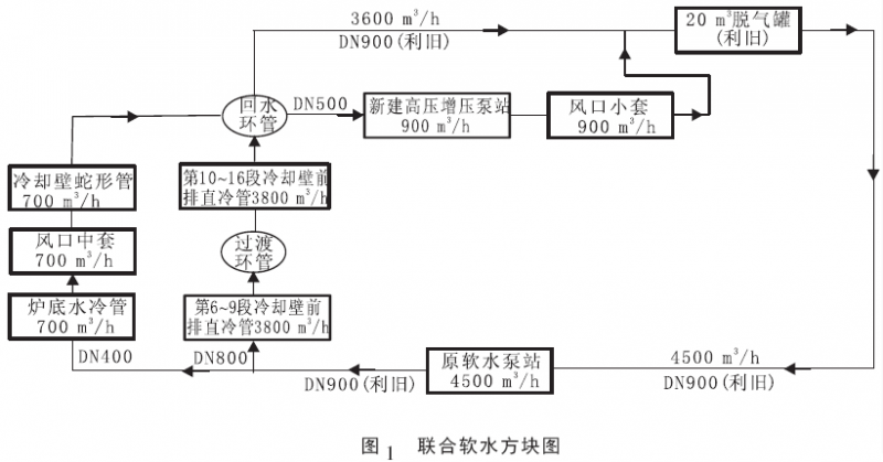 圖片3
