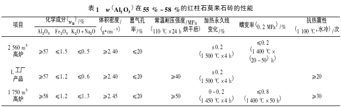 圖片2