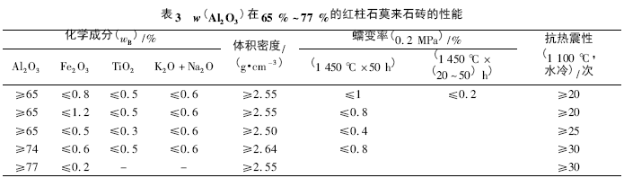 圖片4
