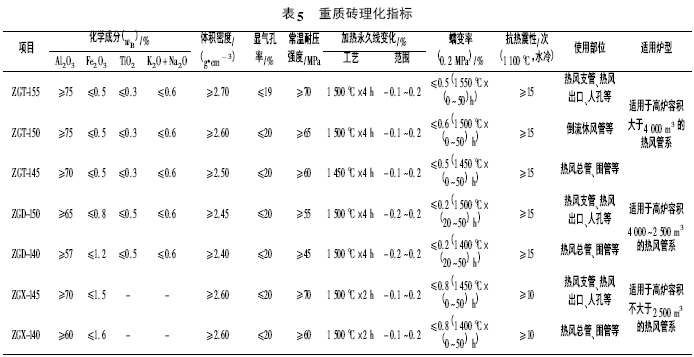 圖片6