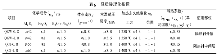 圖片7