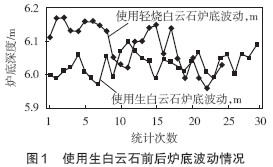 圖片2