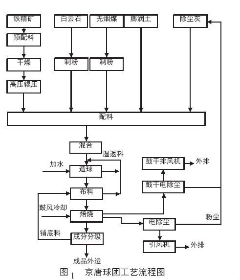 圖片1