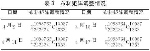 圖片5