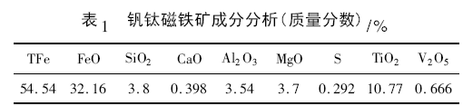 圖片1