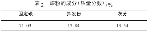 圖片2