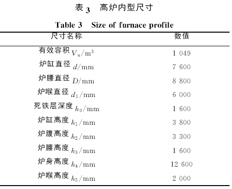圖片3