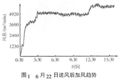 圖片3