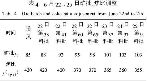 圖片6
