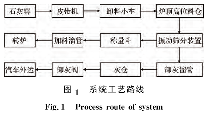 圖片1