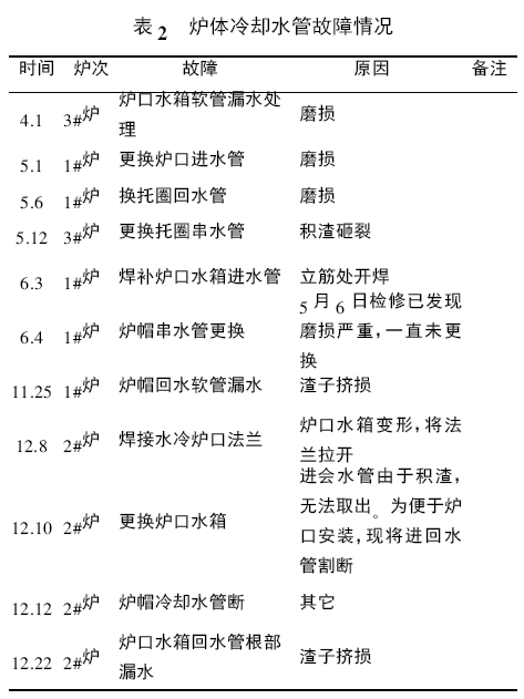 圖片5
