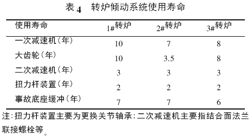 圖片7