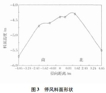 QQ截圖20170621101258