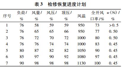 QQ截圖20170621101331