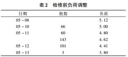 QQ截圖20170621101054