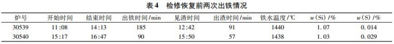 QQ截圖20170621101554