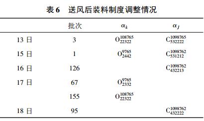 QQ截圖20170621102016