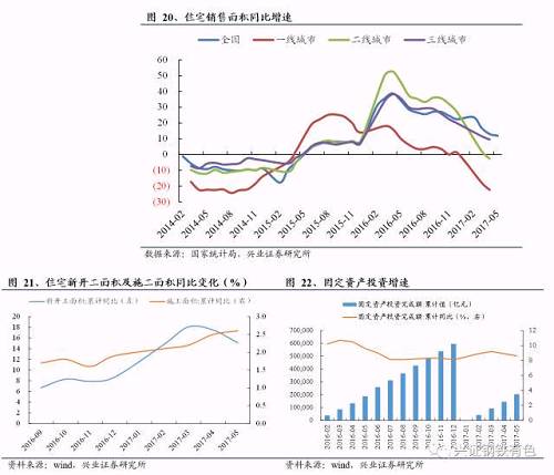 高產量平臺下的粗鋼冶煉革命前夜：從美國的廢鋼周期看我國鋼鐵未來