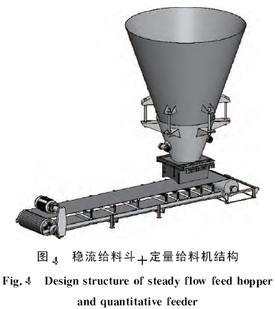圖4