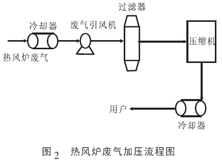 圖片3