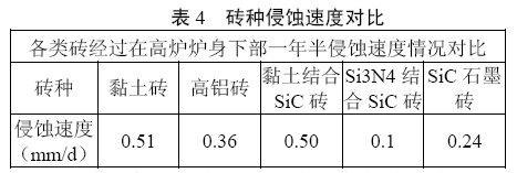 圖片4