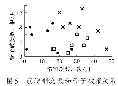 圖片6