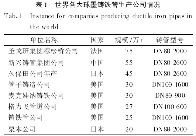 圖片1