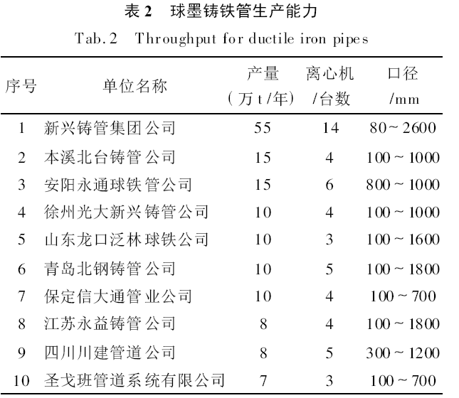圖片2