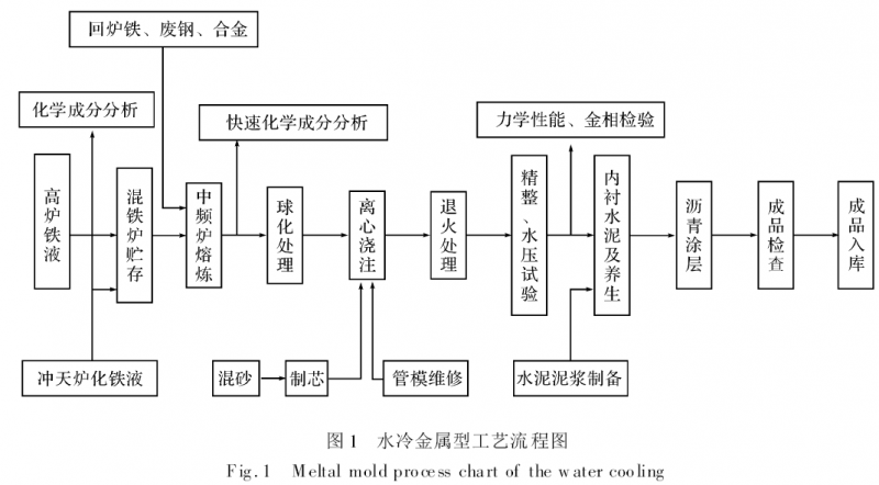 圖片6