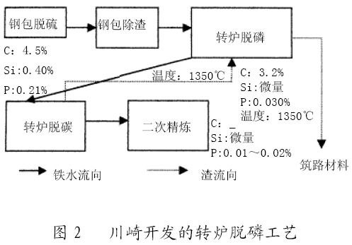 圖片3