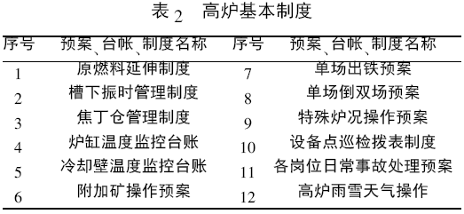 圖片2