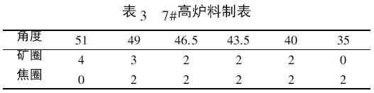 圖片3
