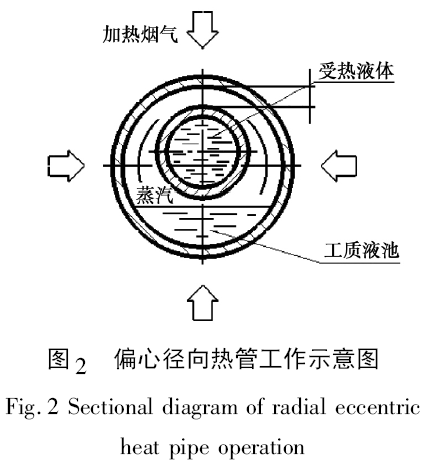 圖片3