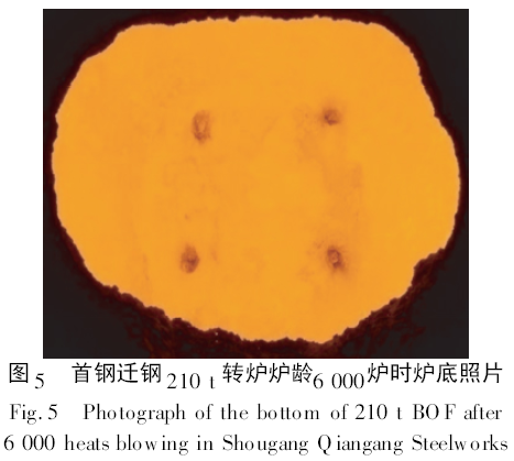 圖5