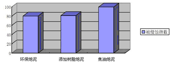 圖片13