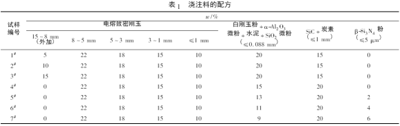 圖片1