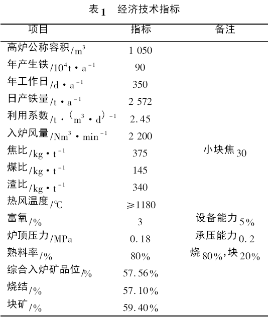 圖片1