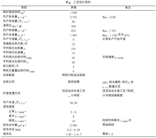 圖片4