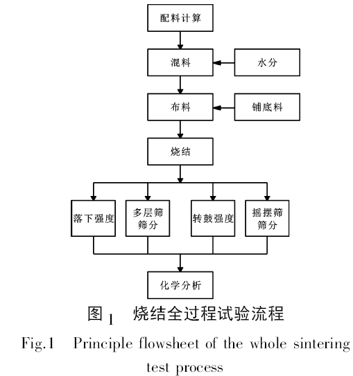 圖片3