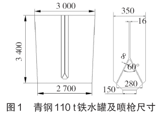圖片1