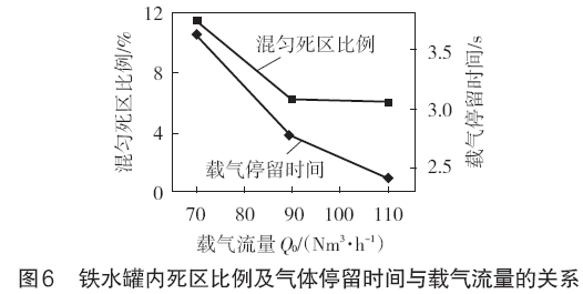 圖片14